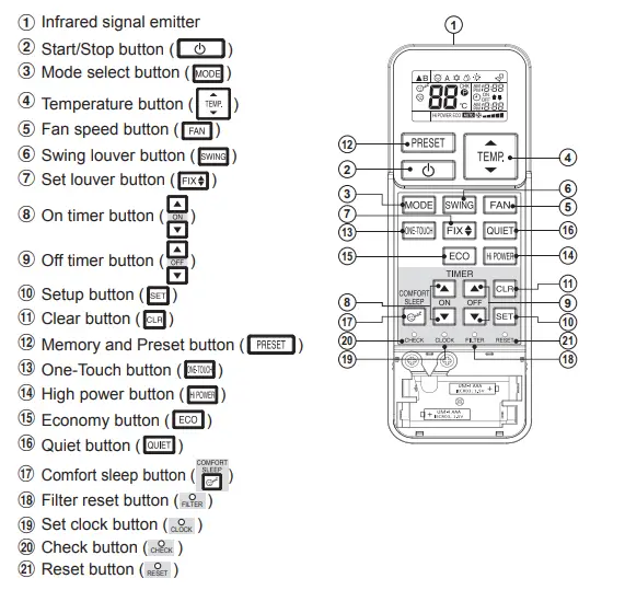 TOSHIBA-R32-Air-Conditioner-fig-10