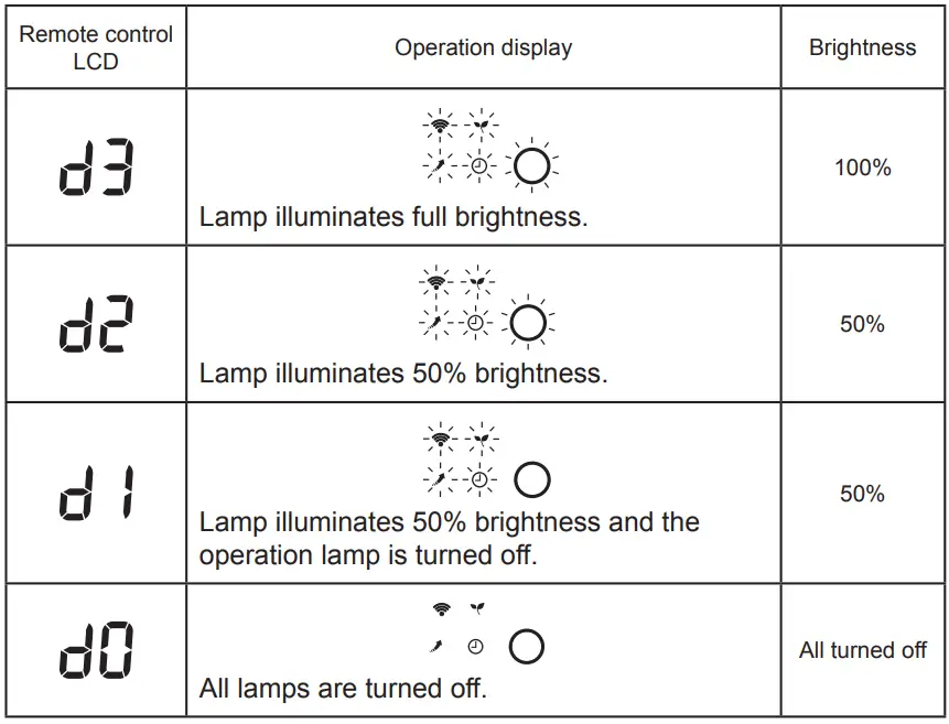 TOSHIBA-R32-Air-Conditioner-fig-23