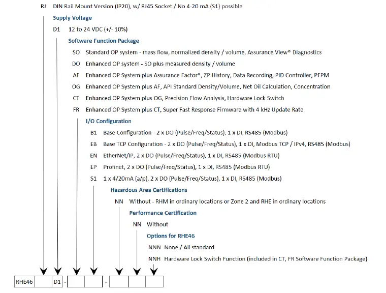 RHEONIK-RHE46-Coriolis-Mass-Flow-Transmitter-15