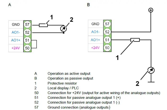 RHEONIK-RHE46-Coriolis-Mass-Flow-Transmitter-8