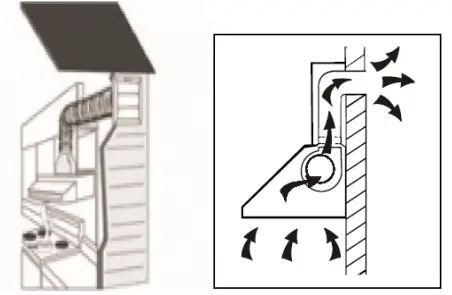 Installation Instruction