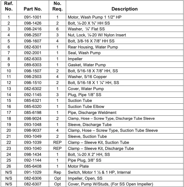 063-2000 Recirculating Pump Assembly Table