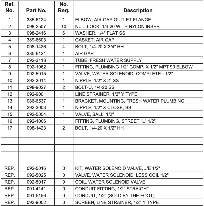065-2000 Plumbing Assembly Table