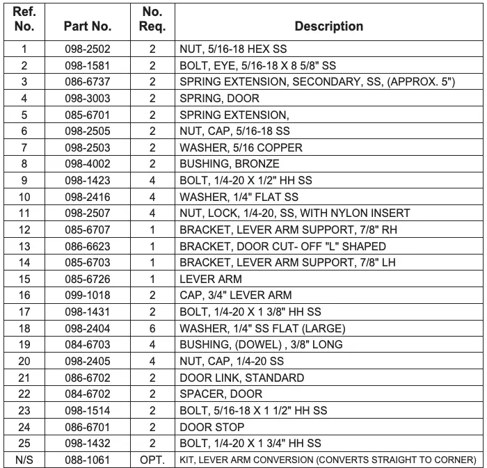 067-1000 Door Actuator Assembly Table