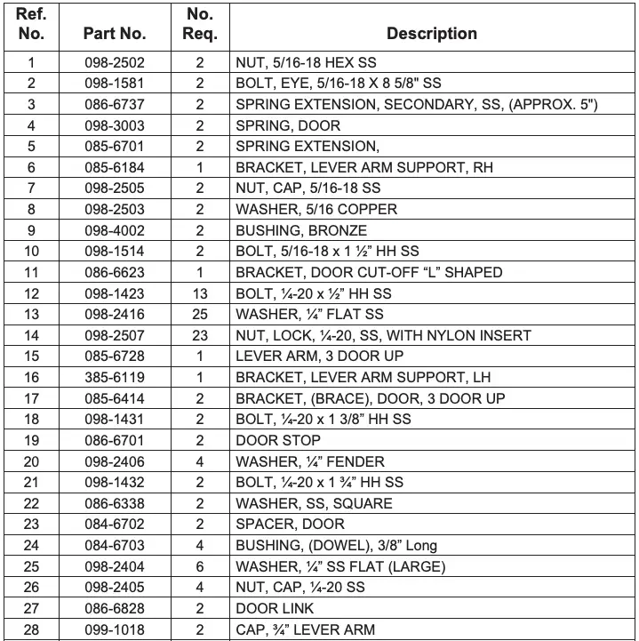 067-1900 Door Actuator Assembly Table