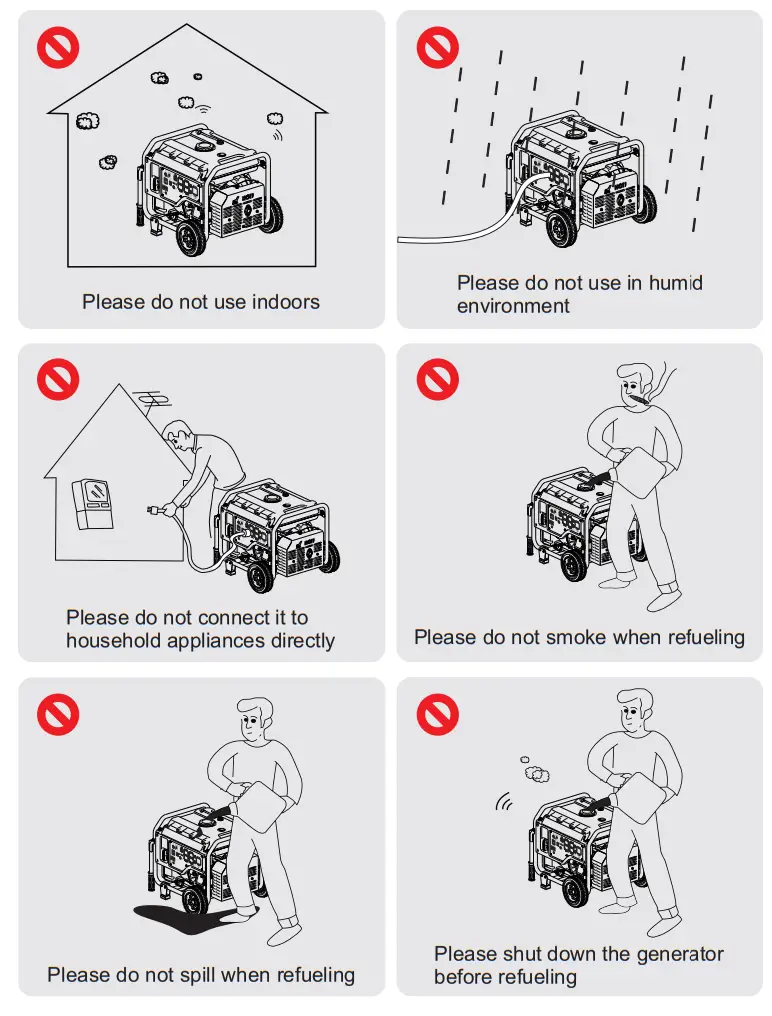 GENMAX 5250 Running Watts Portable Inverter Generator - Figrue 1