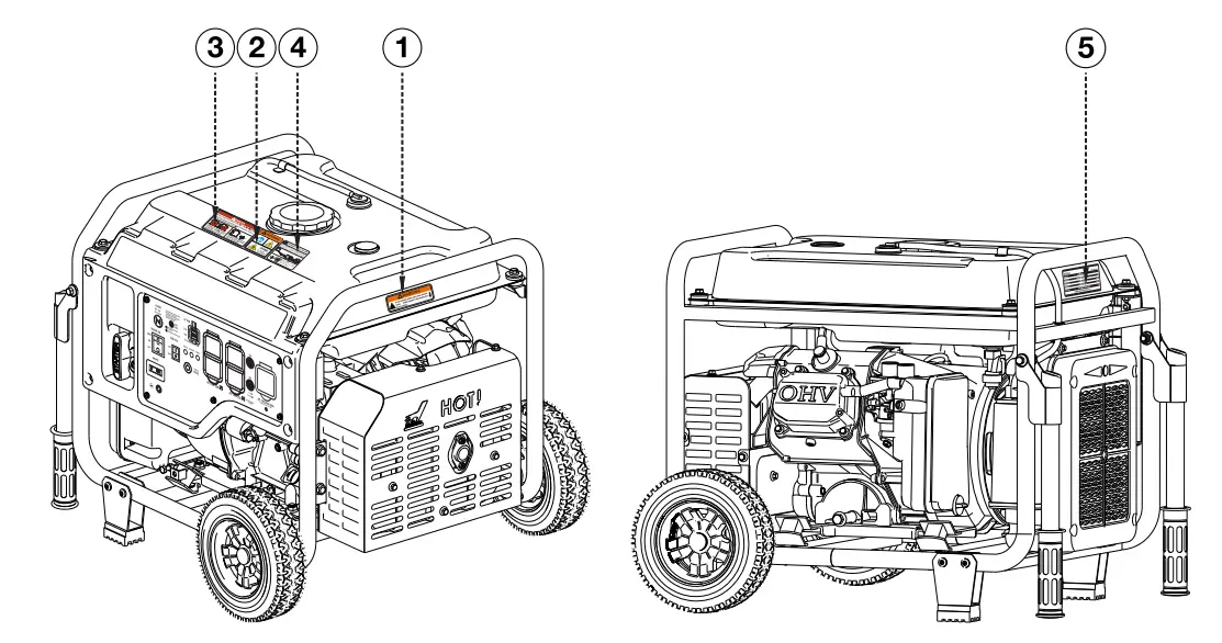 GENMAX 5250 Running Watts Portable Inverter Generator - Figrue 2