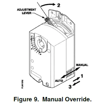 SIEMENS-GDE131-1U-OpenAir-Electronic-Damper-Actuator-GDE-GLB-Rotary-Non-spring-Return-fig-10