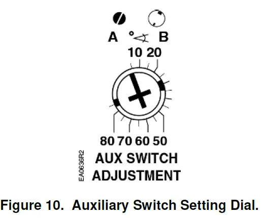 SIEMENS-GDE131-1U-OpenAir-Electronic-Damper-Actuator-GDE-GLB-Rotary-Non-spring-Return-fig-11