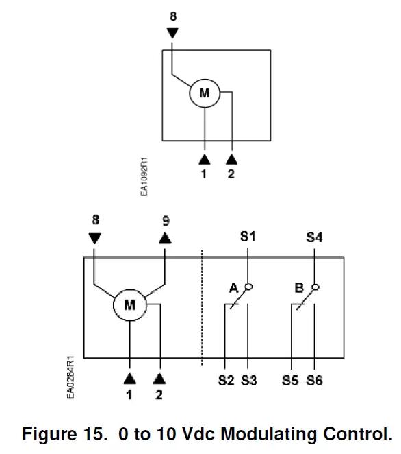 SIEMENS-GDE131-1U-OpenAir-Electronic-Damper-Actuator-GDE-GLB-Rotary-Non-spring-Return-fig-17