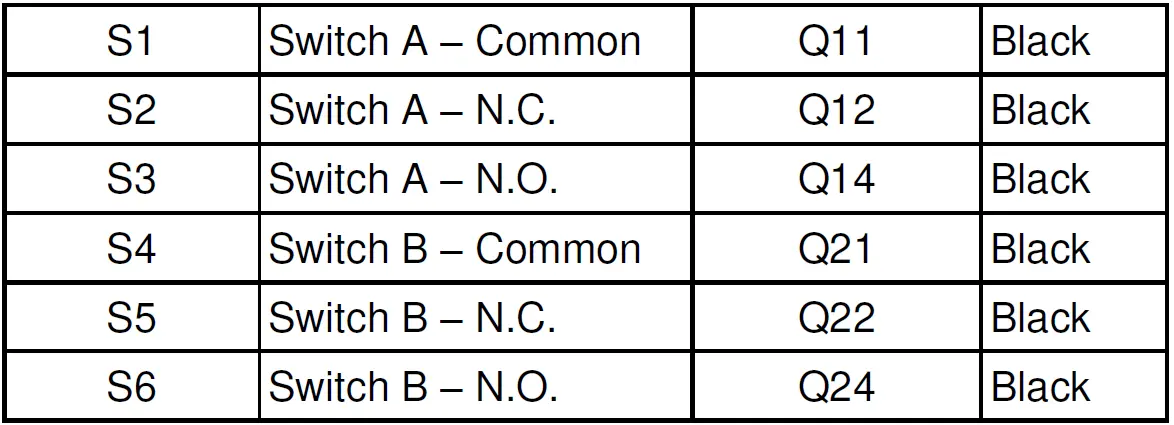 SIEMENS-GDE131-1U-OpenAir-Electronic-Damper-Actuator-GDE-GLB-Rotary-Non-spring-Return-fig-20