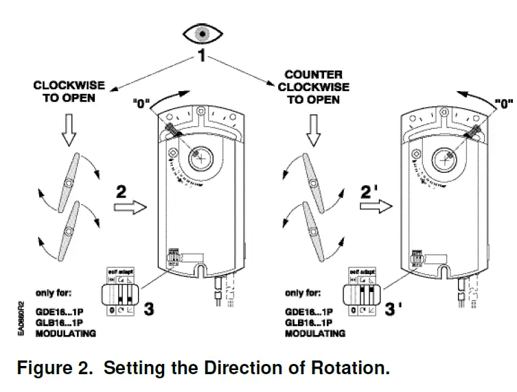 SIEMENS-GDE131-1U-OpenAir-Electronic-Damper-Actuator-GDE-GLB-Rotary-Non-spring-Return-fig-3