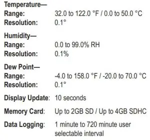 FIG 1 SPECIFICATIONS