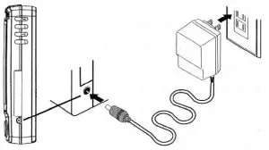 FIG 3 AC POWER SUPPLY
