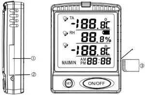 FIG 7 INSERTING or REMOVING SD MEMORY CARD