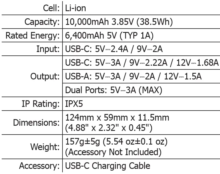 NITECORE-CARBO-10000-Ultra-Lightweight-Carbon-Fiber-Power-Bank-2