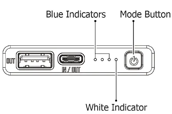 NITECORE-CARBO-10000-Ultra-Lightweight-Carbon-Fiber-Power-Bank-3