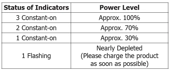 NITECORE-CARBO-10000-Ultra-Lightweight-Carbon-Fiber-Power-Bank-4