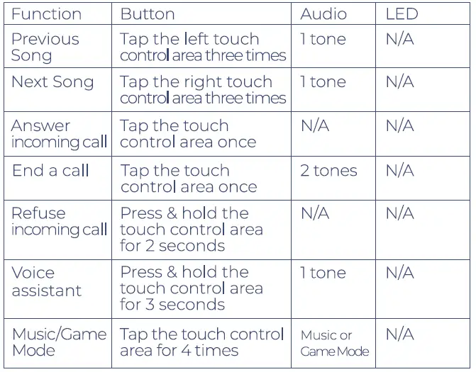 HYPE-MA-3070-Gaming-True-Wireless-Earbuds-8