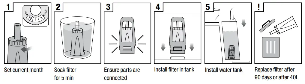 Sage-SES875-the-Barista-Express-FIG-33