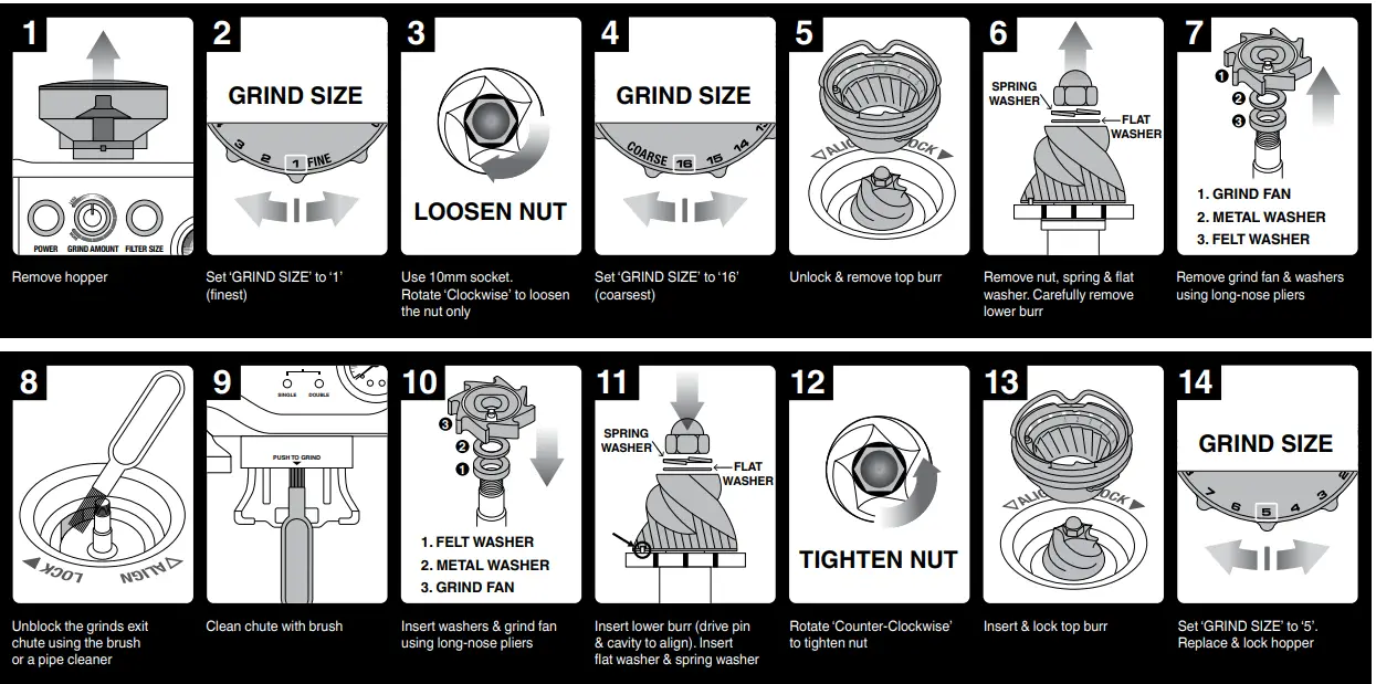 Sage-SES875-the-Barista-Express-FIG-36