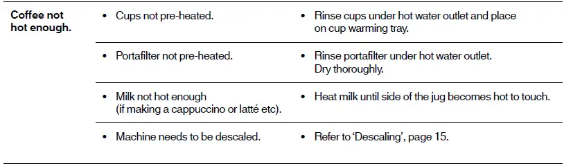 Sage-SES875-the-Barista-Express-FIG-43