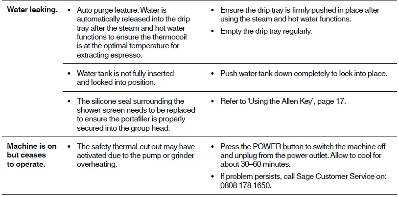 Sage-SES875-the-Barista-Express-FIG-45