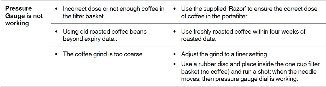 Sage-SES875-the-Barista-Express-FIG-47