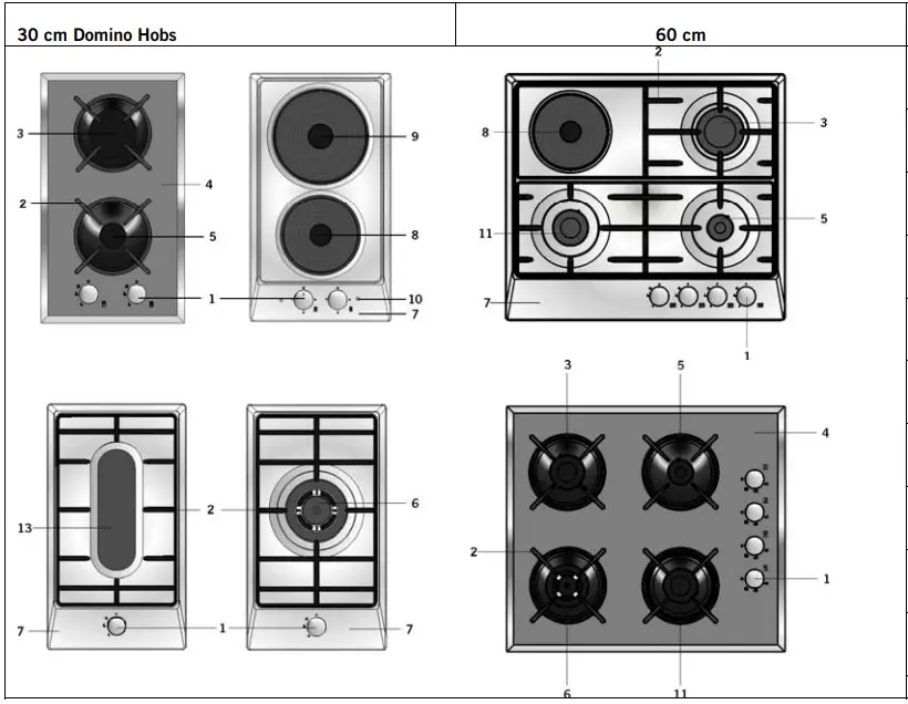 INTERWOOD WE3VRSMSG0XS 60cm Built In Table Hob Gas Cooker - fig 4