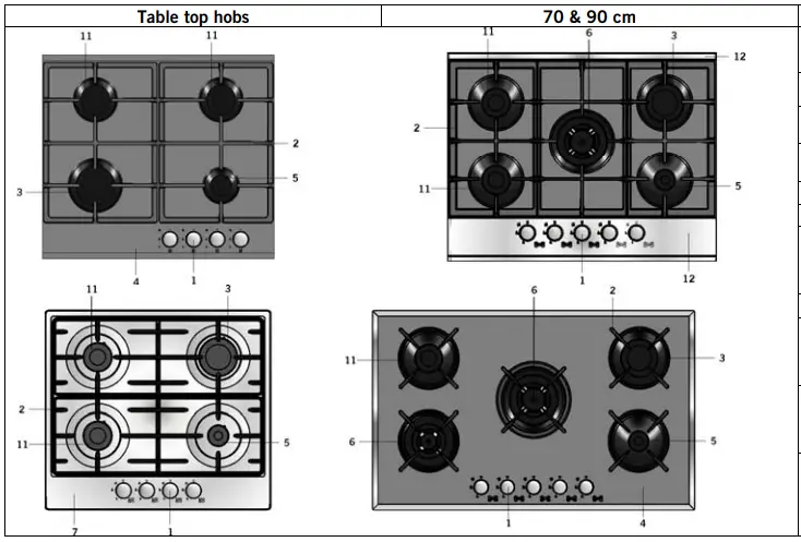 INTERWOOD WE3VRSMSG0XS 60cm Built In Table Hob Gas Cooker - fig 5