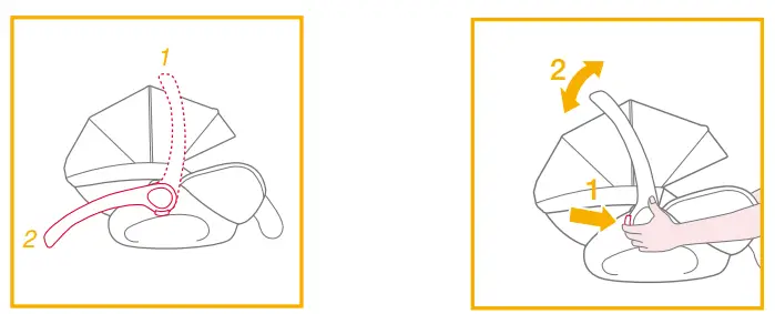 joie i-Level Recline Enhanced Child Restraint - Fig 9