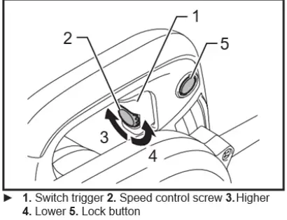 NORDIC-63125-Corded-Blower-FIG-1