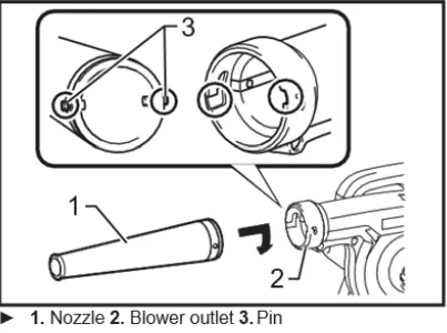 NORDIC-63125-Corded-Blower-FIG-3