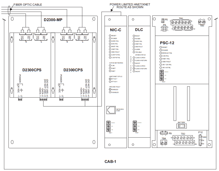 SIEMENS D2300CPS Multi Mode 850nm Fiber Optic Interface - Backbox