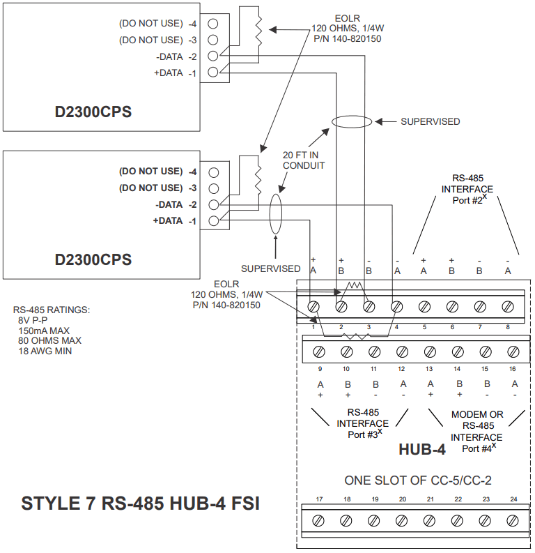 SIEMENS D2300CPS Multi Mode 850nm Fiber Optic Interface - D2300CPS 1