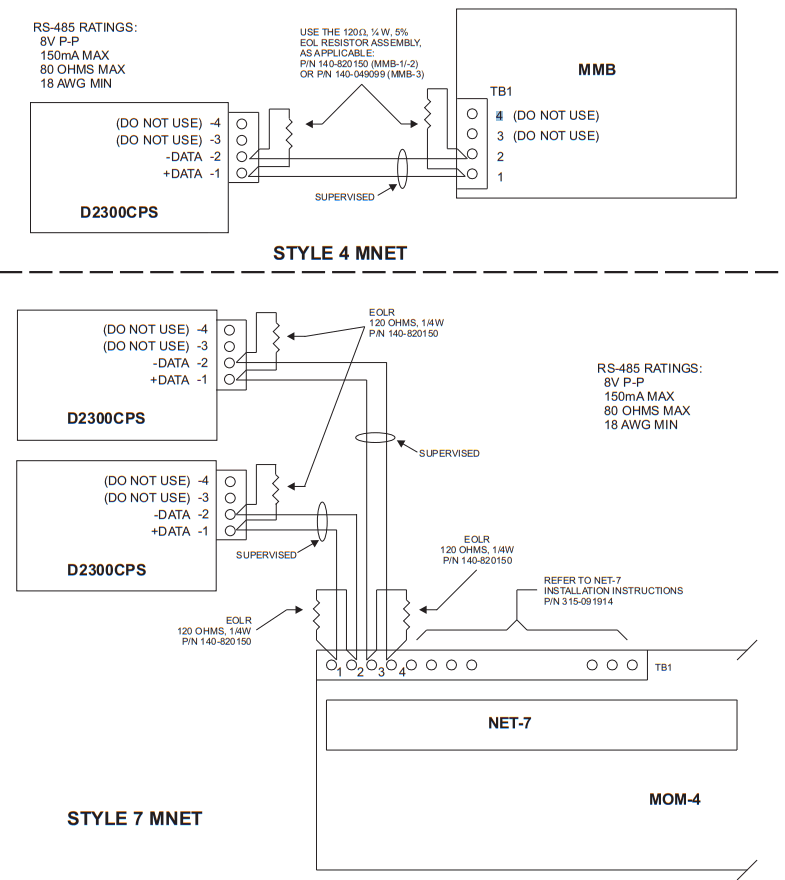 SIEMENS D2300CPS Multi Mode 850nm Fiber Optic Interface - Network in Style