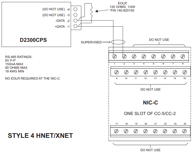 SIEMENS D2300CPS Multi Mode 850nm Fiber Optic Interface - STYLE