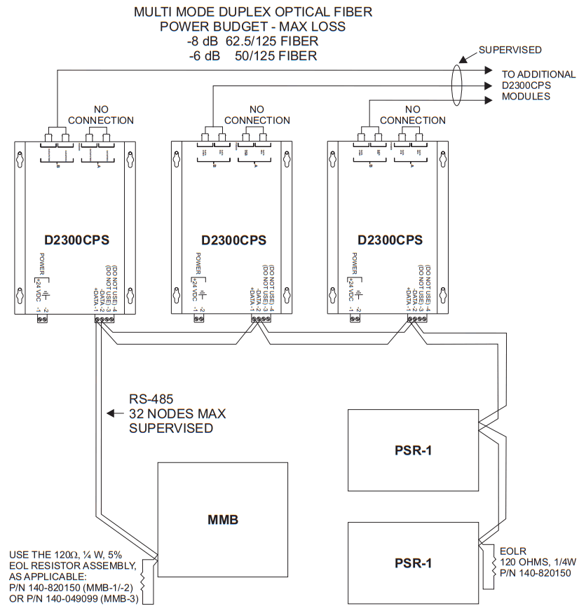 SIEMENS D2300CPS Multi Mode 850nm Fiber Optic Interface - Star Configuration
