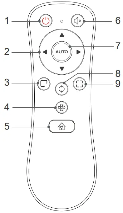 SuperSonics V16-SC-860SV Smart Robot Vacuum Cleaner - Remote control