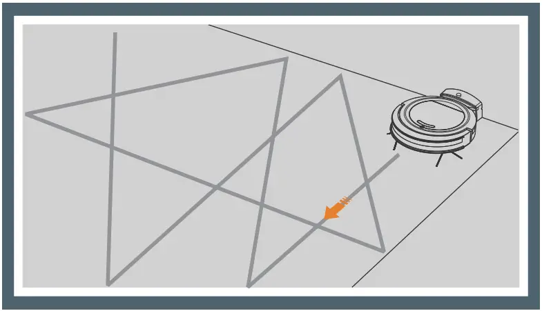 SuperSonics V16-SC-860SV Smart Robot Vacuum Cleaner - fig 18