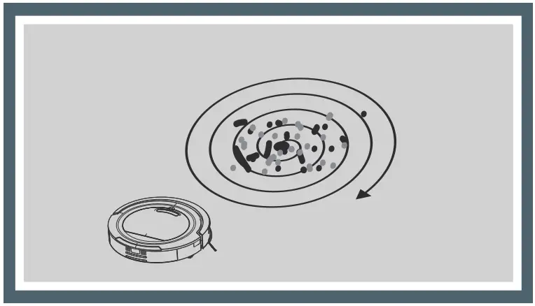 SuperSonics V16-SC-860SV Smart Robot Vacuum Cleaner - fig 21