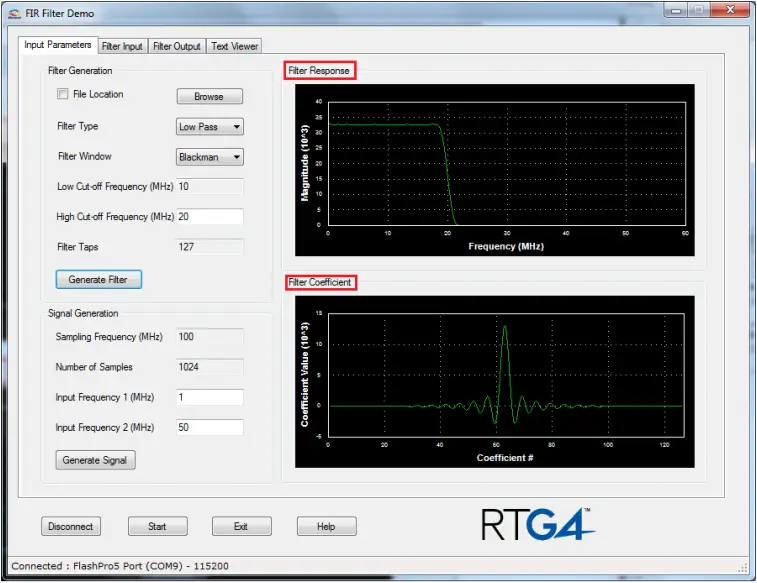 Microsemi DG0630 - Figure 12