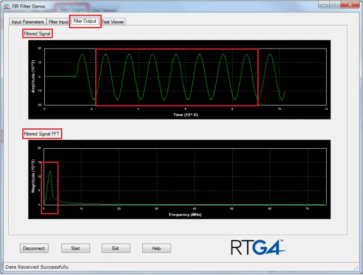 Microsemi DG0630 - Figure 16