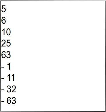 Microsemi DG0630 - Figure 27