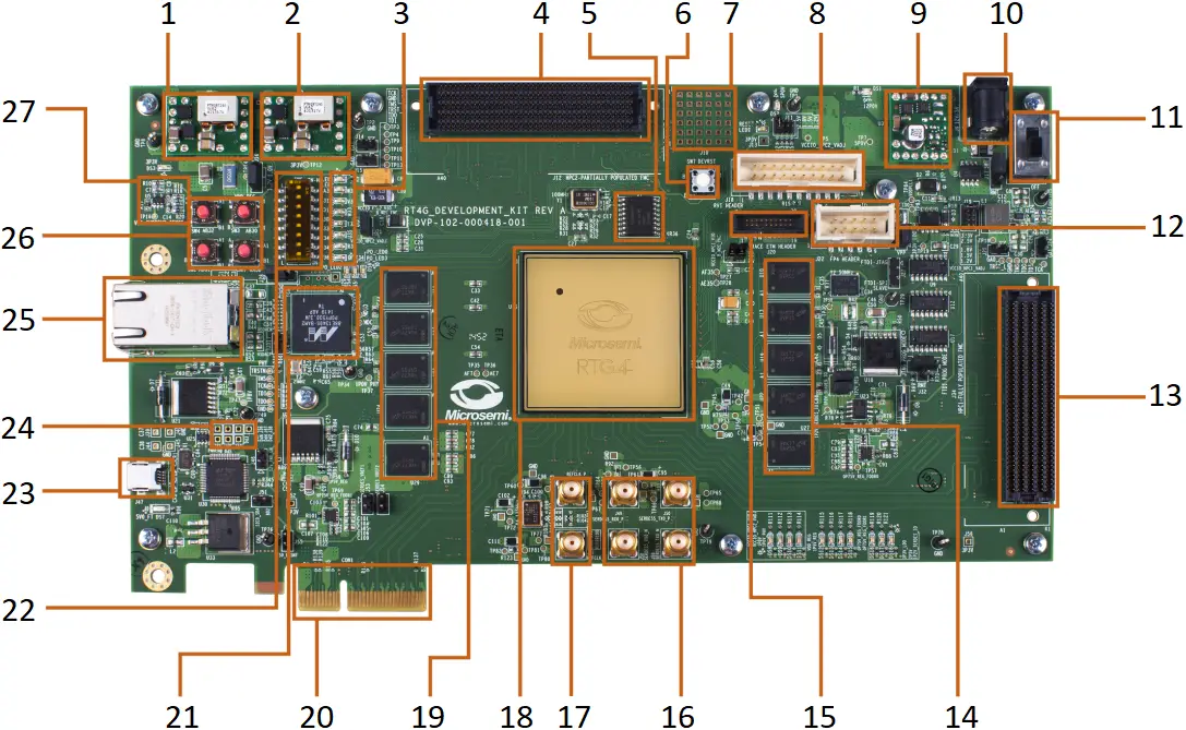 Microsemi DG0630 - Figure 6