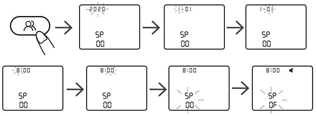 LAZLE WRS-35D Electronic Blood Pressure Monitor - PARTS 4