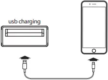 iHome iZBT3 - USB CHARGING