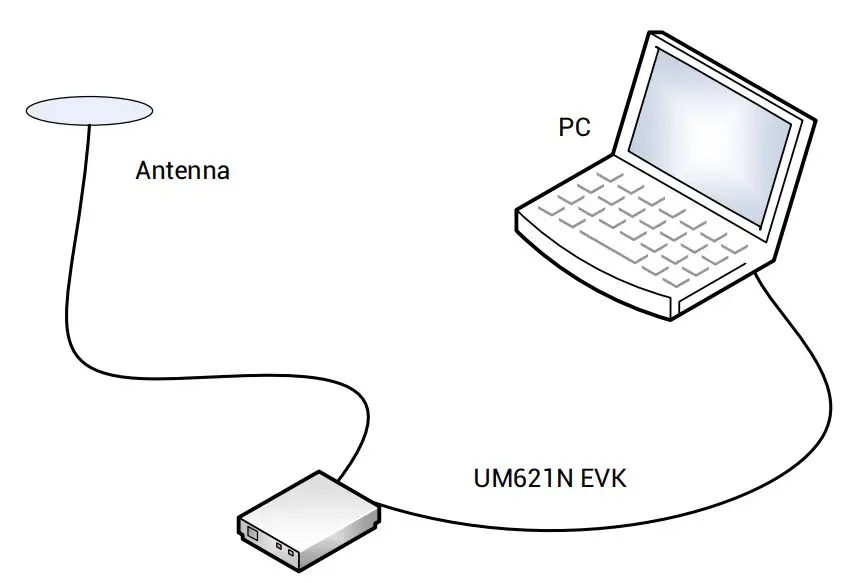 Typical Installation