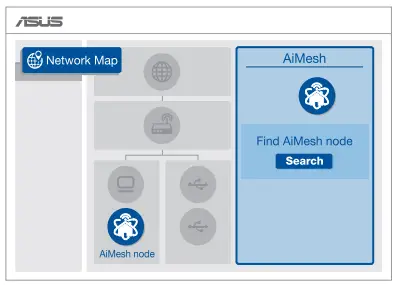 ASUS Dual-band Wireless Router RP-AX56 - 10