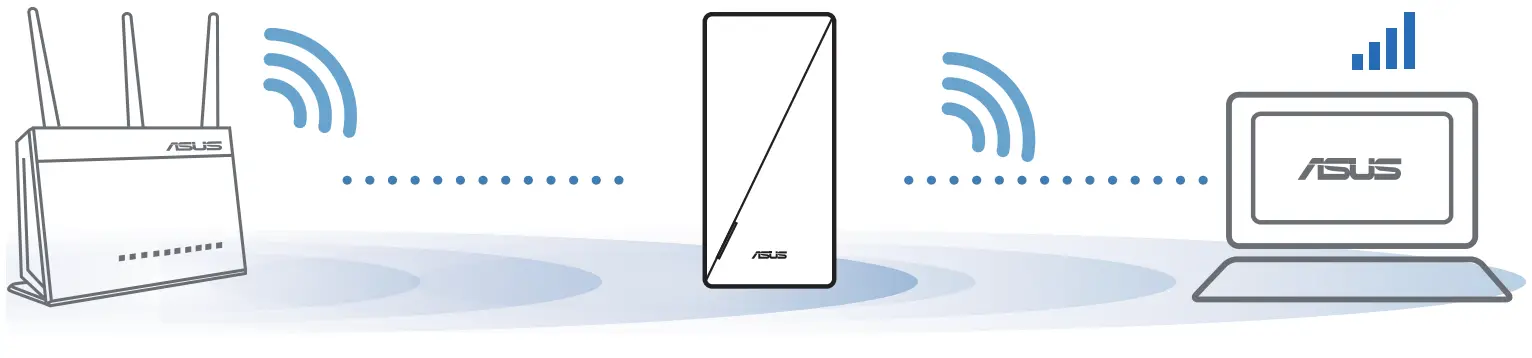 ASUS Dual-band Wireless Router RP-AX56 - 13